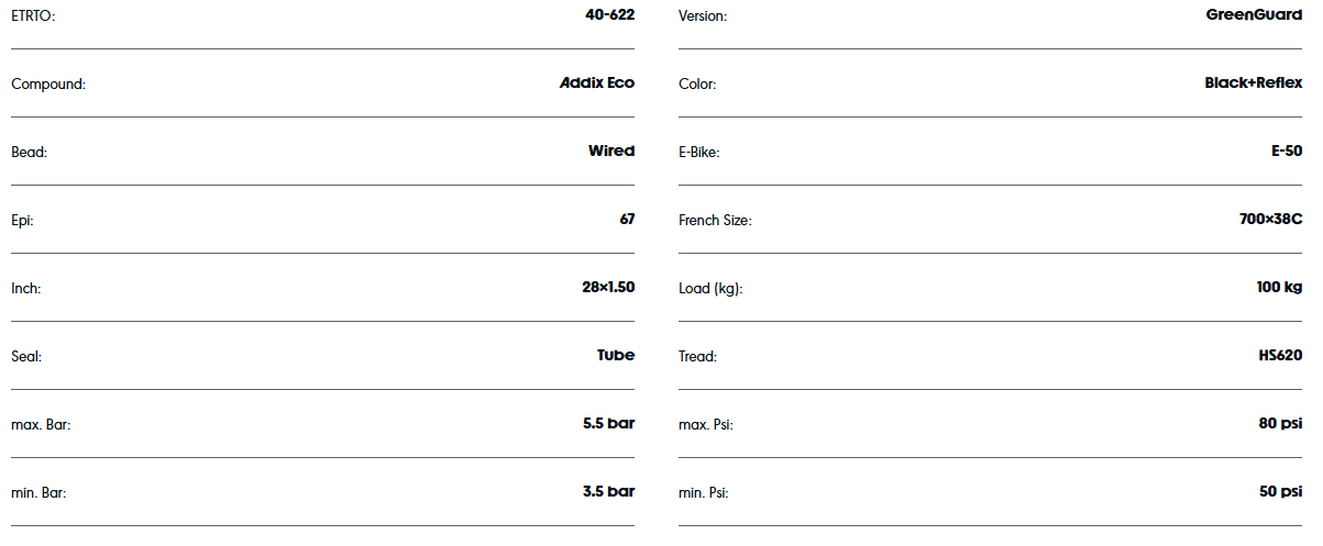 Schwalbe Green Marathon 700c