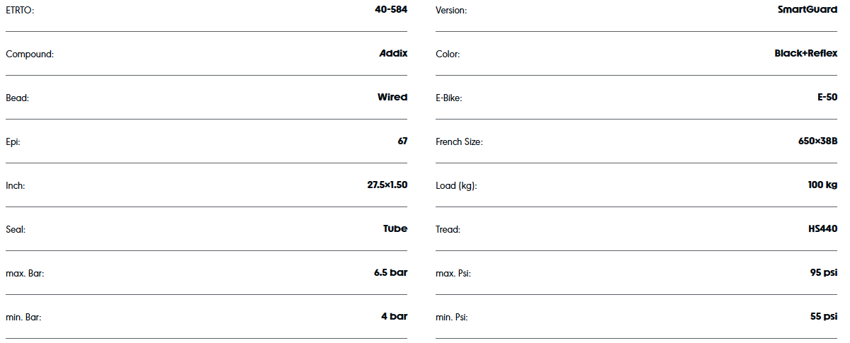 Schwalbe Marathon Plus