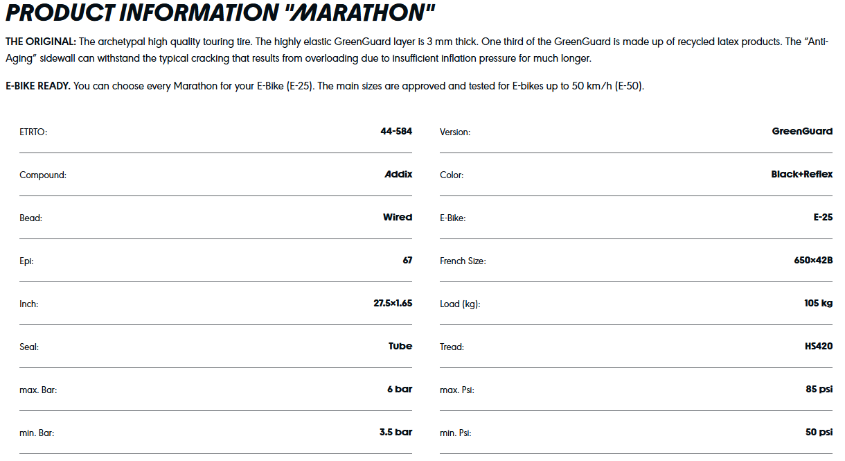 Schwalbe Marathon 27.5x1.65
