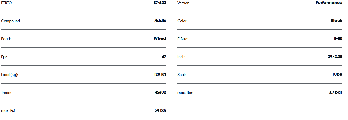 Schwalbe Nobby Nic Performance 29