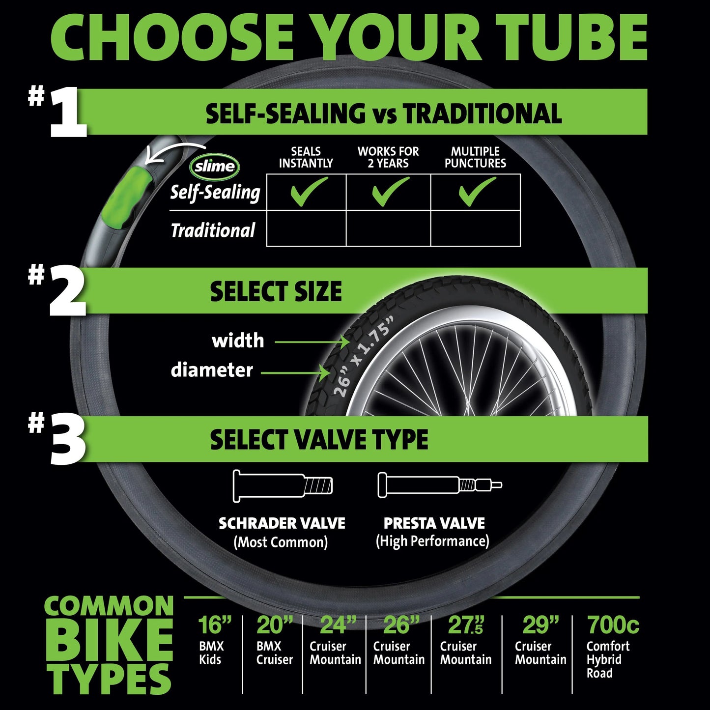 Slime 700x28-32 Presta