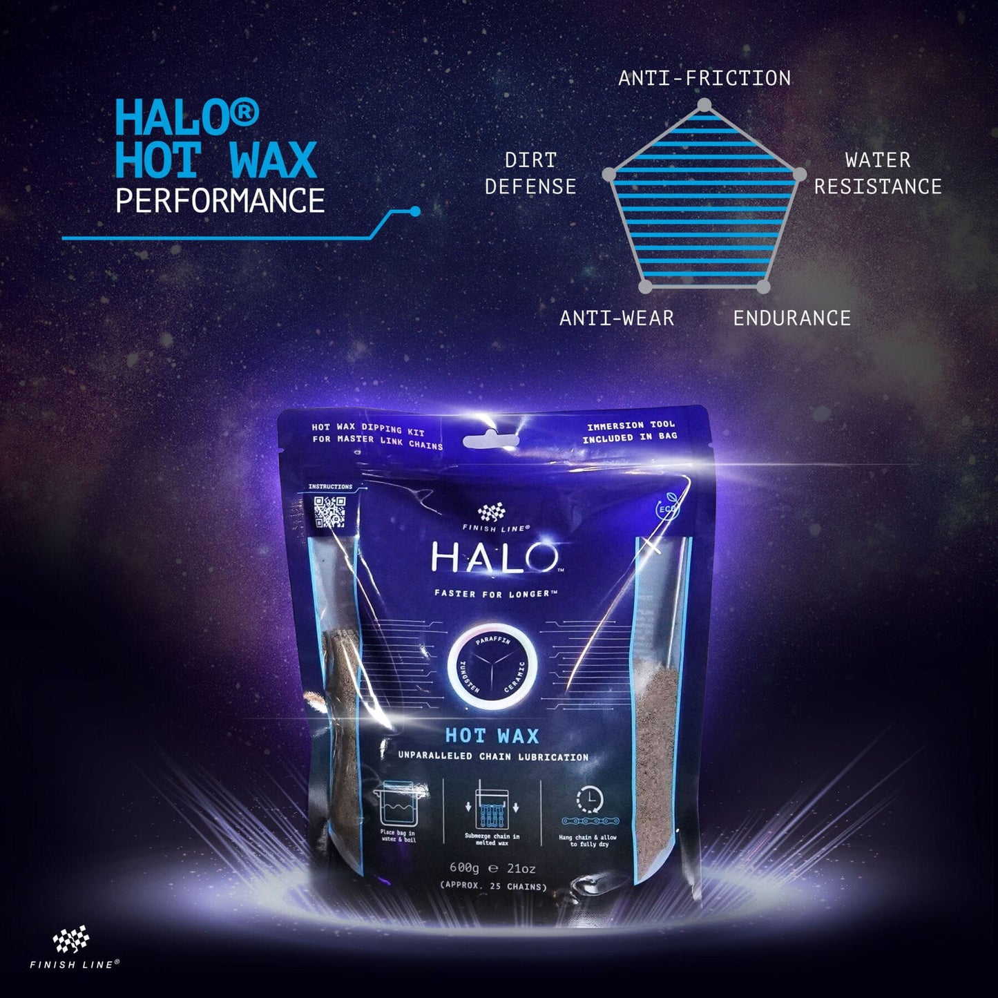 Finish Line Halo Hot Wax Lubricant Melts - 600g - Granular - Double Boil Bag
