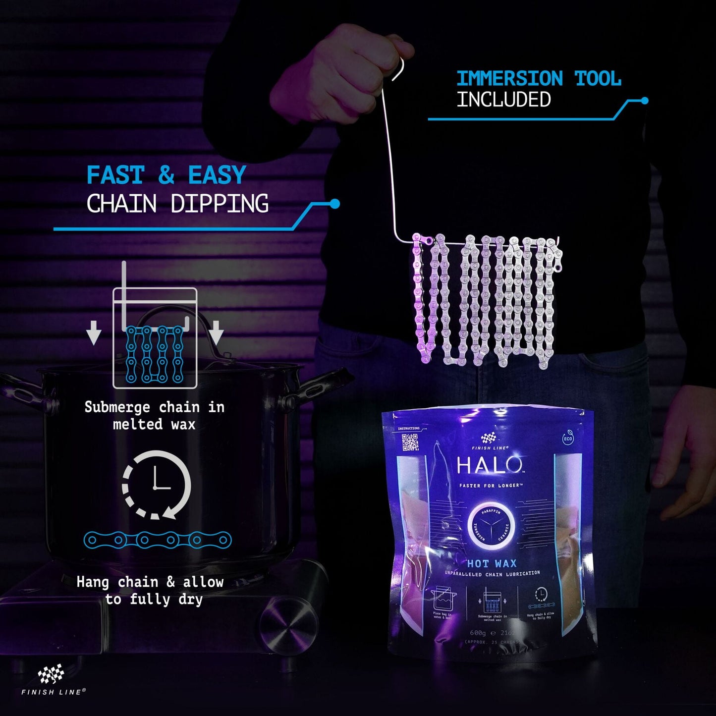 Finish Line Halo Hot Wax Lubricant Melts - 600g - Granular - Double Boil Bag
